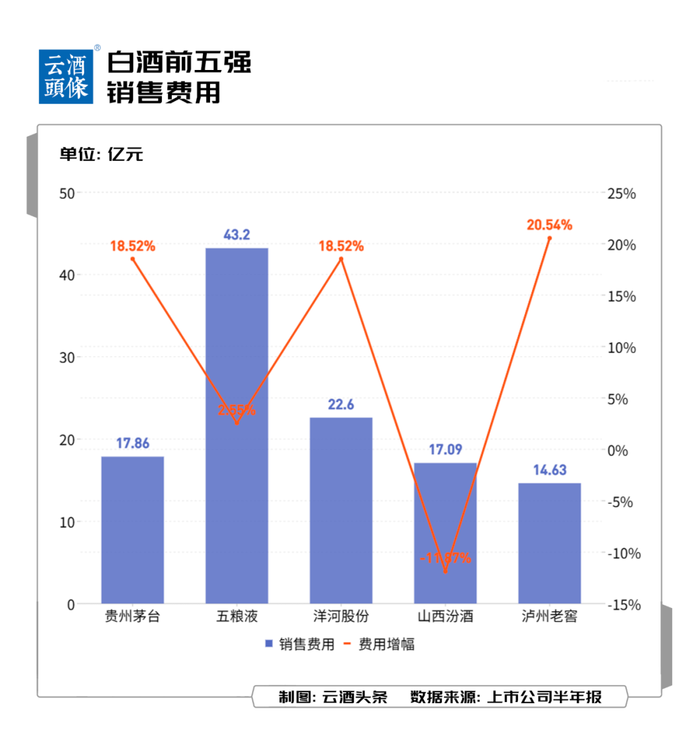 管家婆马报图今晚