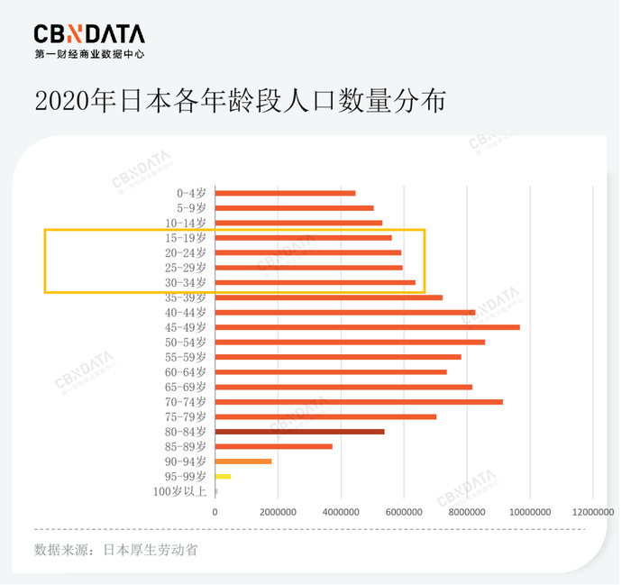 爱游戏|中国美妆深入日本，“花西子们”做了哪些新动作？