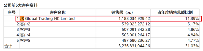 管家婆马报图今晚