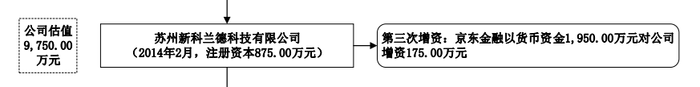 管家婆马报图今晚