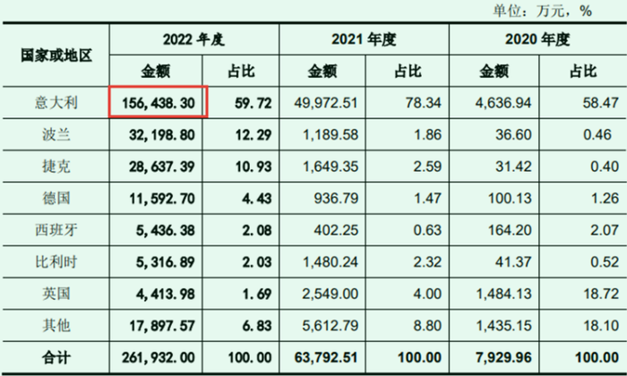 管家婆马报图今晚