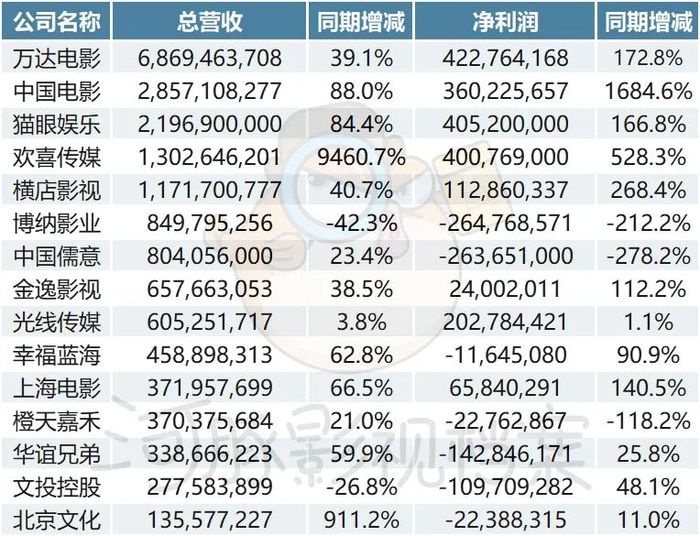 管家婆马报图今晚