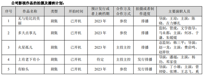 管家婆马报图今晚