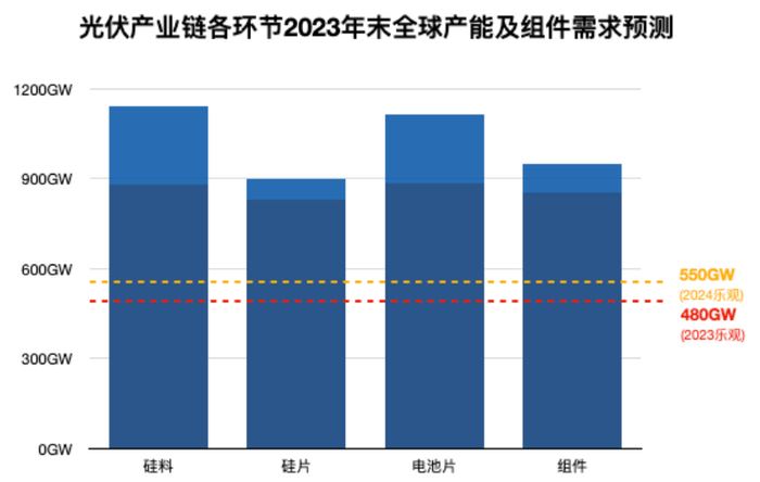 管家婆马报图今晚