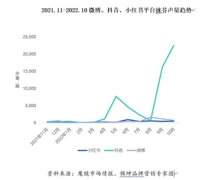 管家婆马报图今晚