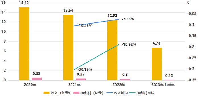 管家婆马报图今晚