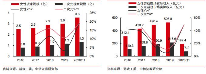 管家婆马报图今晚