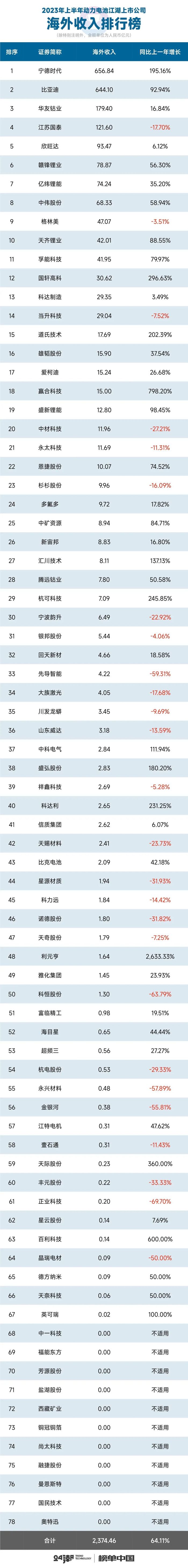 管家婆马报图今晚