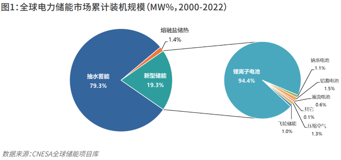 管家婆马报图今晚