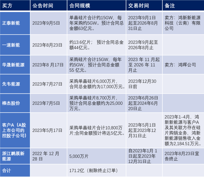 管家婆马报图今晚