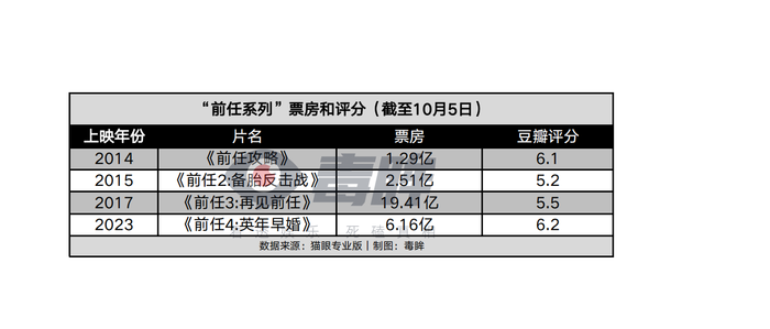 管家婆马报图今晚