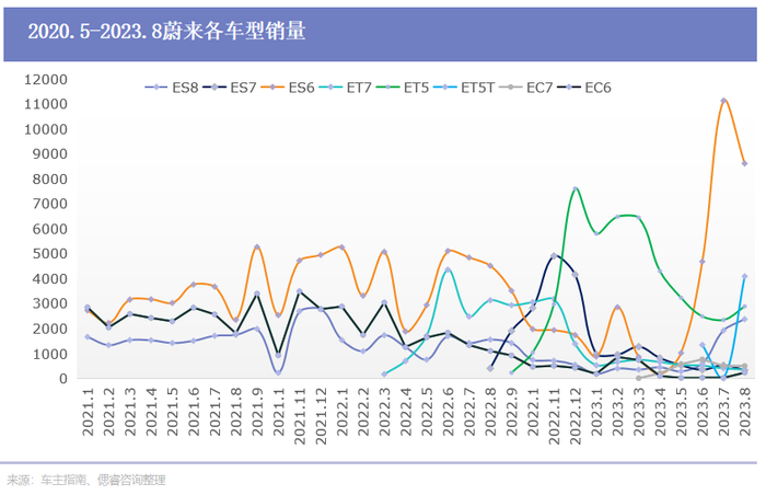 管家婆马报图今晚