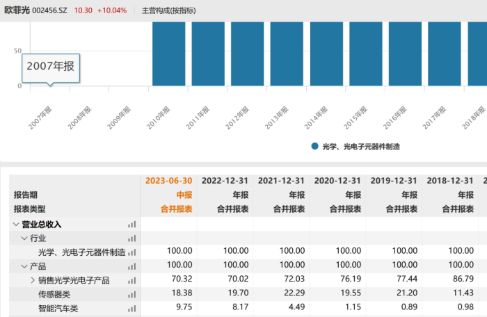 管家婆马报图今晚