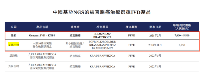 管家婆马报图今晚