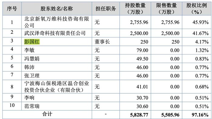 管家婆马报图今晚