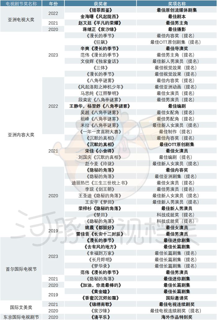 管家婆马报图今晚