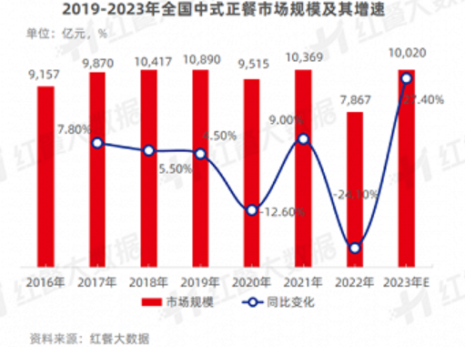 管家婆马报图今晚