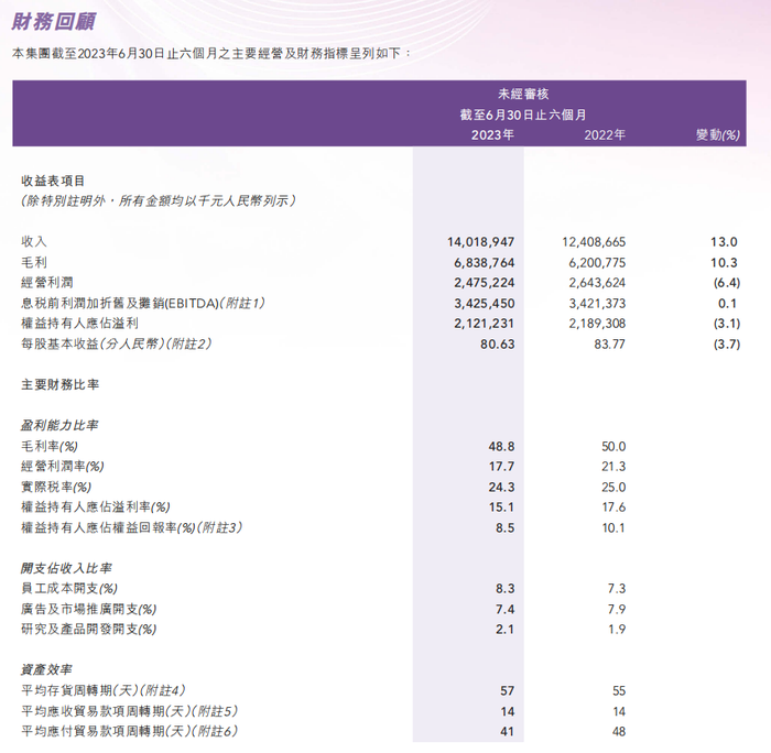 管家婆马报图今晚