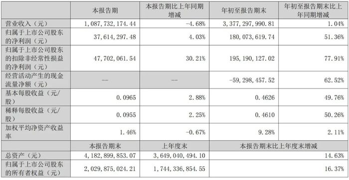 管家婆马报图今晚