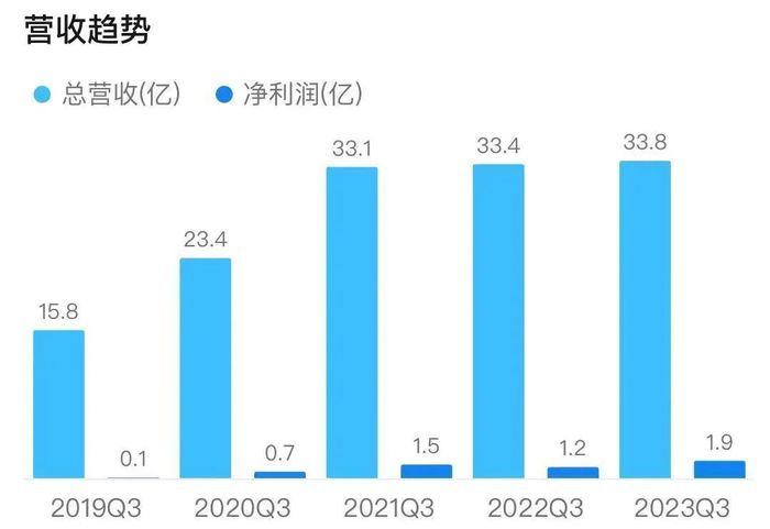 管家婆马报图今晚