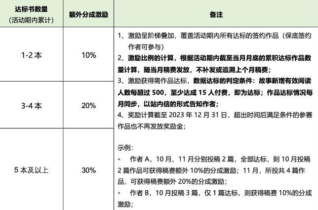 管家婆马报图今晚