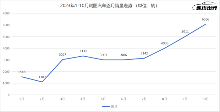 管家婆马报图今晚