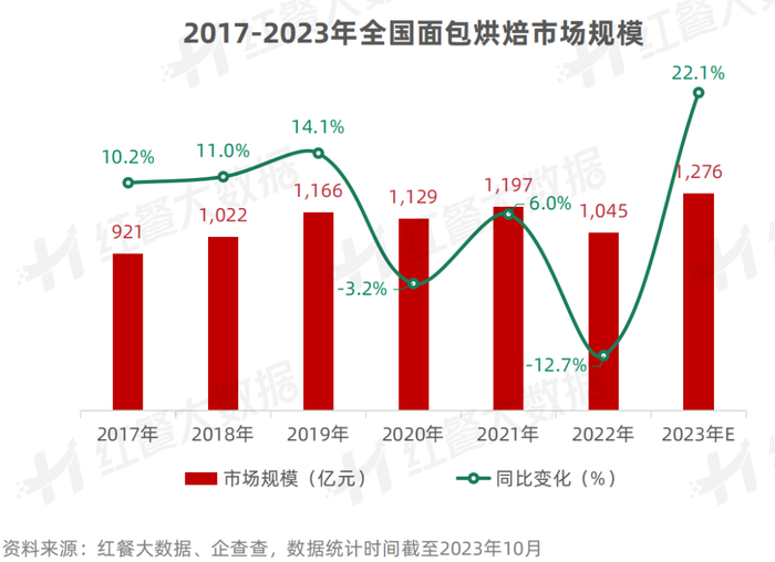 管家婆马报图今晚