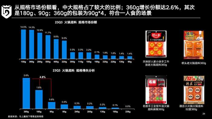 管家婆马报图今晚