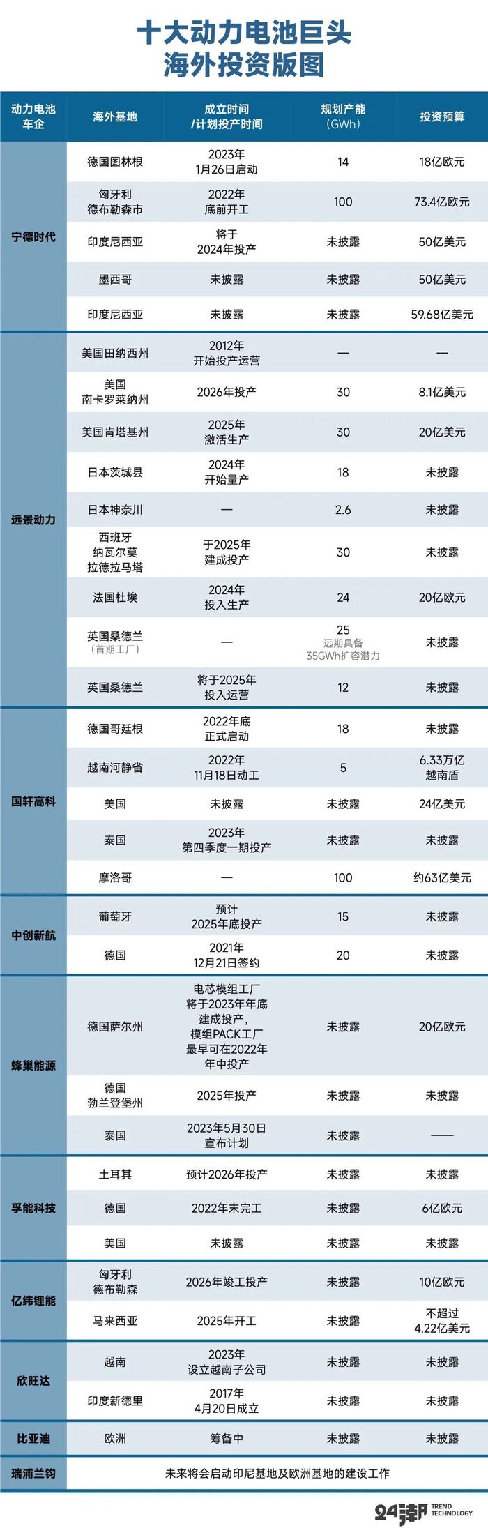 管家婆马报图今晚