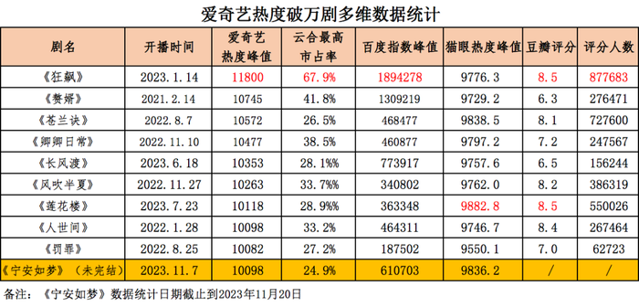 管家婆马报图今晚