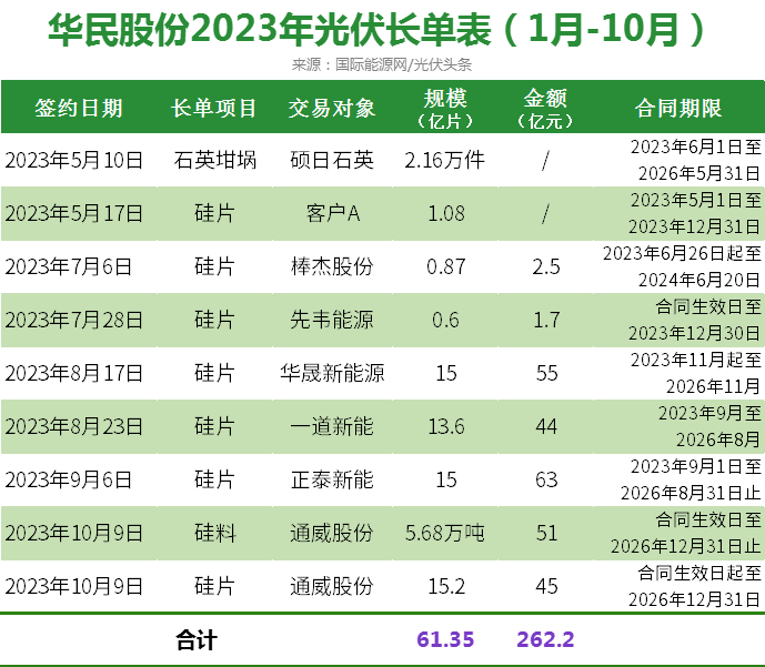 管家婆马报图今晚