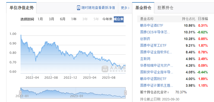 管家婆马报图今晚