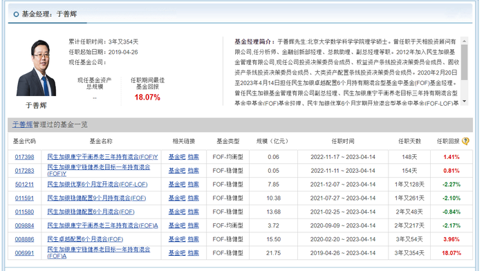 管家婆马报图今晚