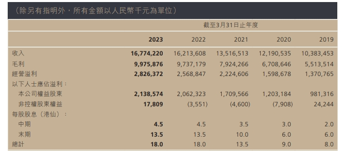 管家婆马报图今晚