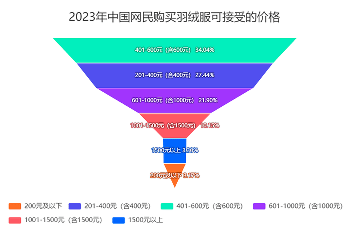 管家婆马报图今晚