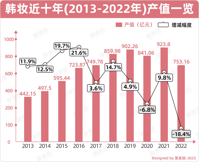 管家婆马报图今晚