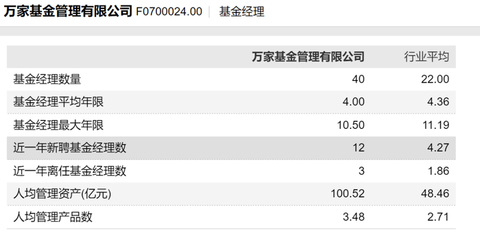 管家婆马报图今晚