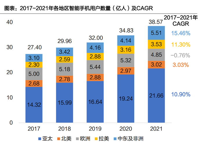 管家婆马报图今晚