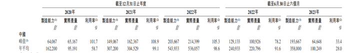 管家婆马报图今晚