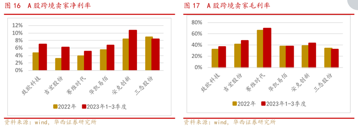 管家婆马报图今晚