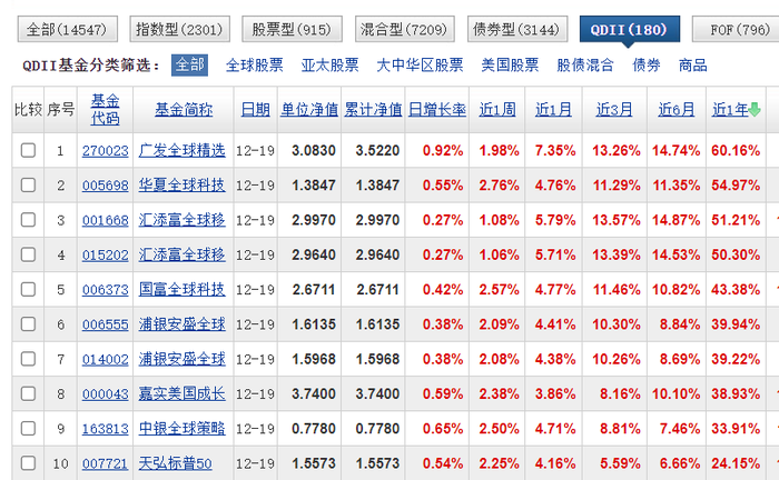 管家婆马报图今晚