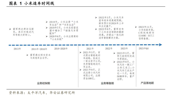 管家婆马报图今晚