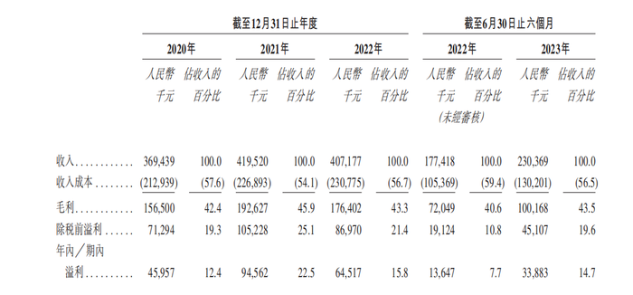 管家婆马报图今晚