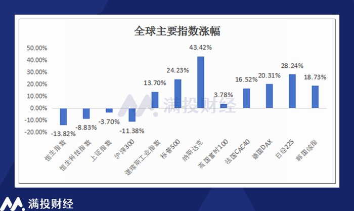 管家婆马报图今晚