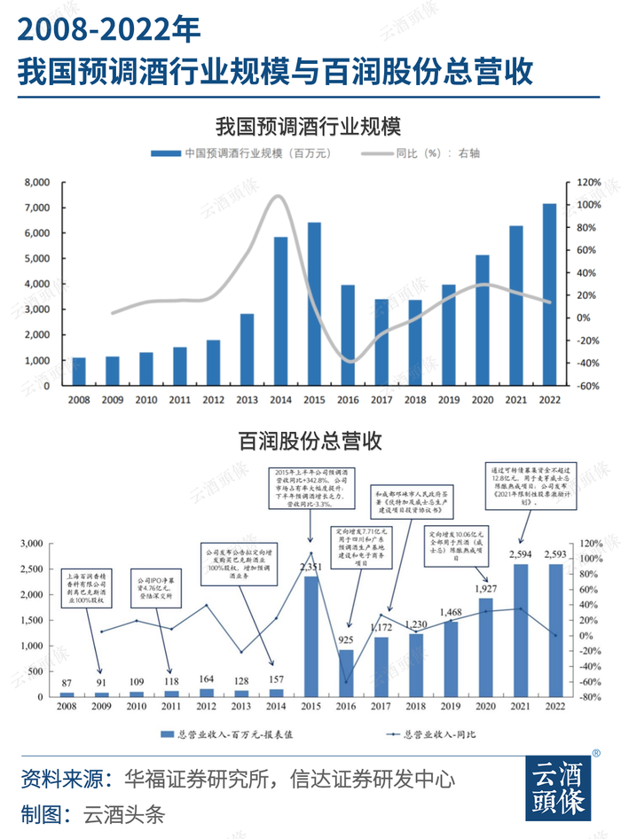 管家婆马报图今晚