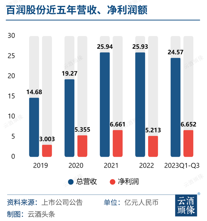 管家婆马报图今晚