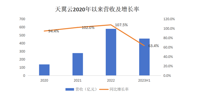 管家婆马报图今晚