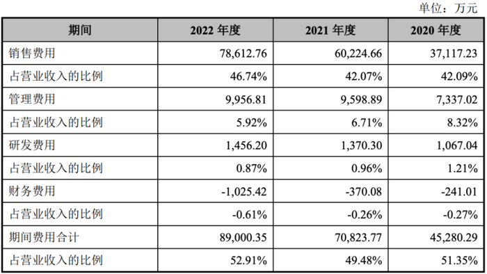 管家婆马报图今晚