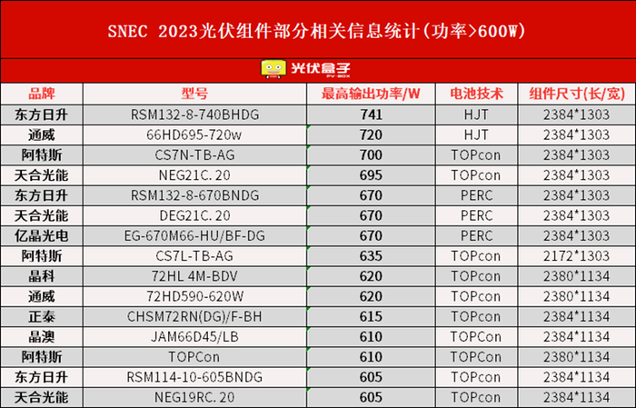 管家婆马报图今晚