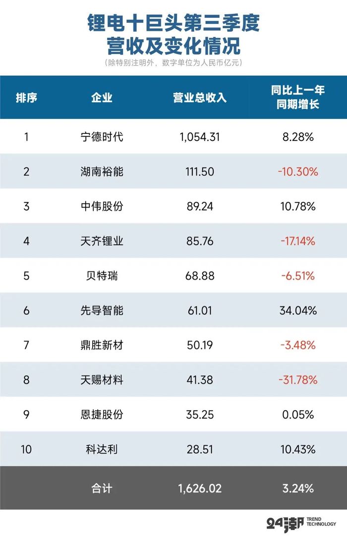 管家婆马报图今晚